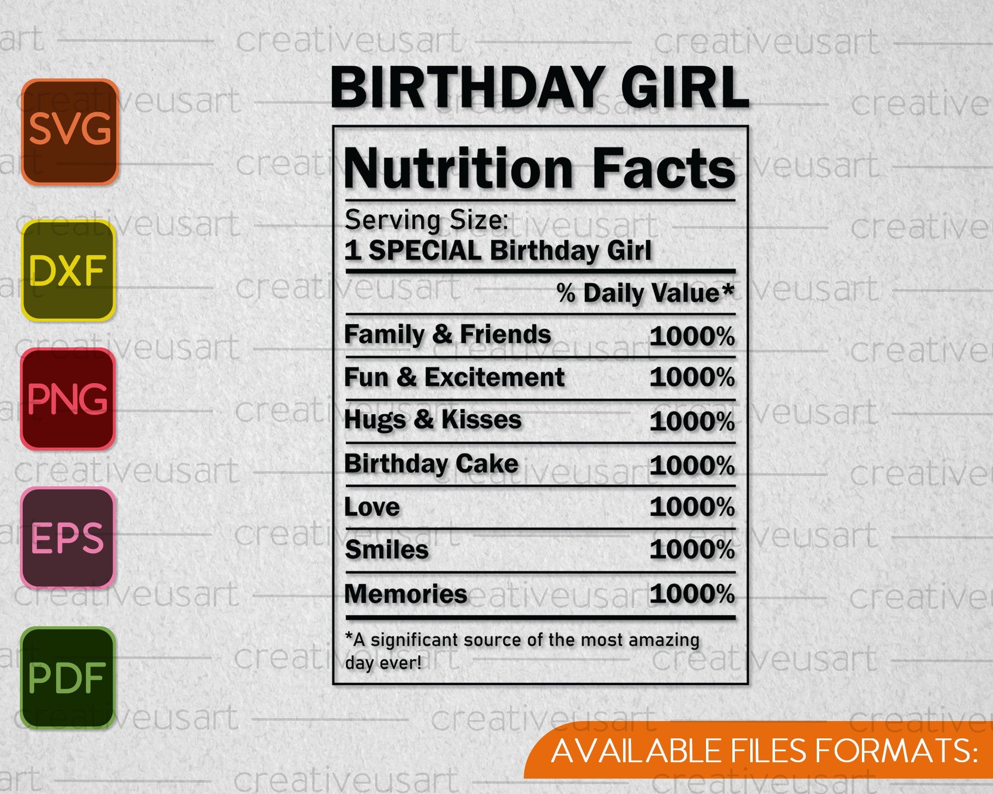 Birthday Girl Nutrition Facts SVG PNG Cutting Printable Files – creativeusarts